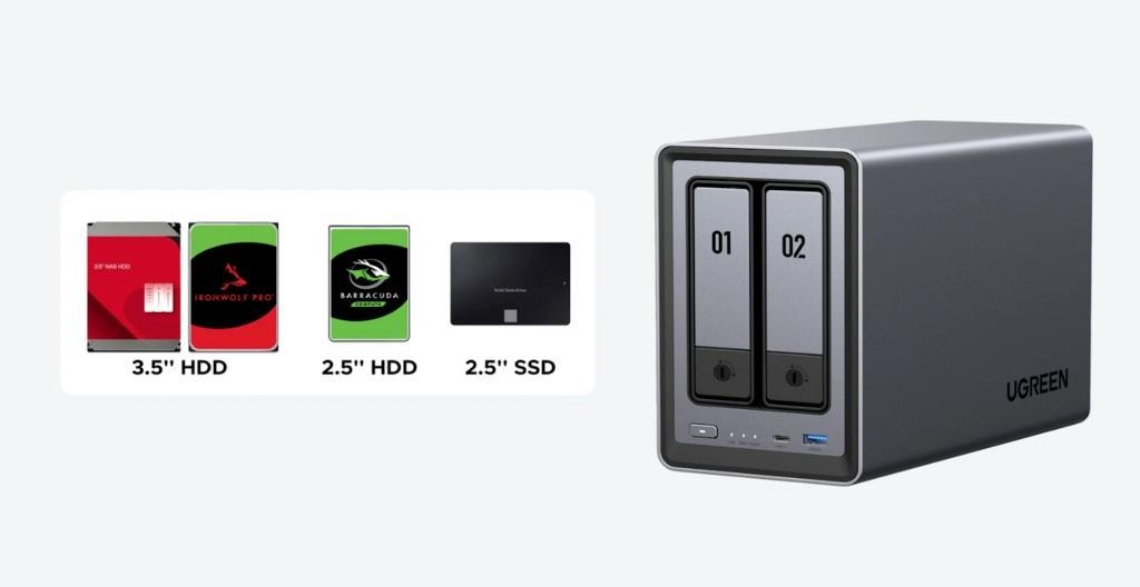 UGREEN NAS